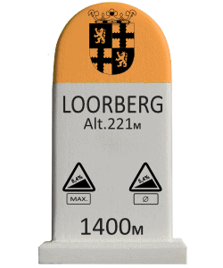 Loorberg - AGR