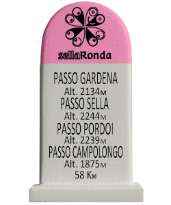 Sella Ronda